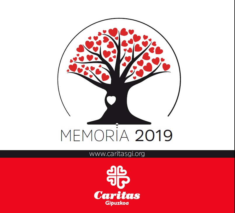 MEMORIA CARITAS GIPUZKOA 2020