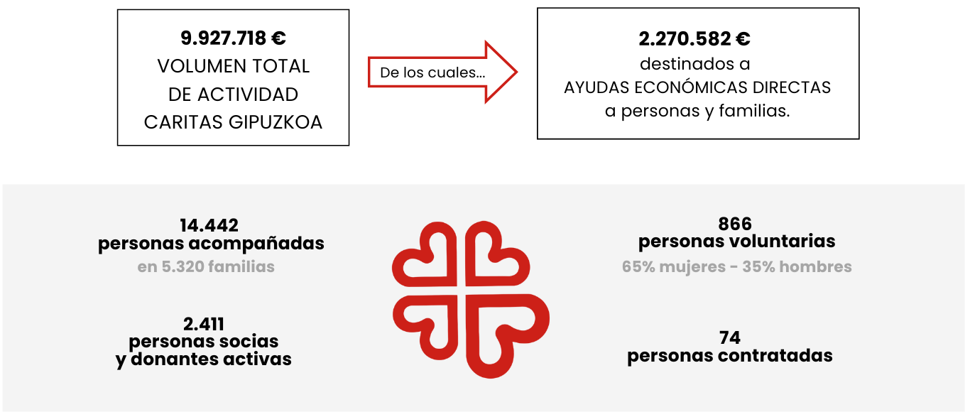 datosmemo24