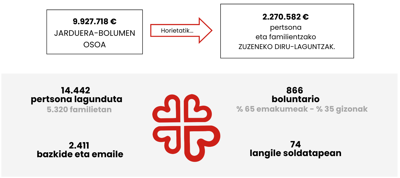 DATUAKMEMO24