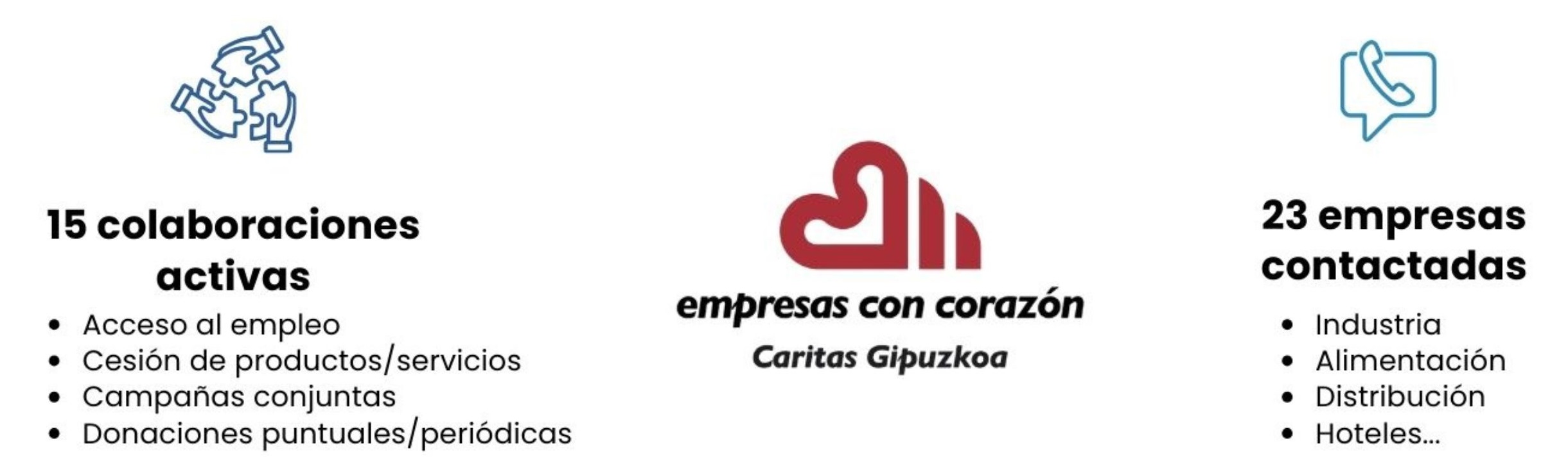 empresas24