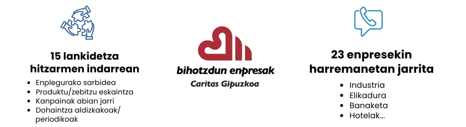 enpresak24