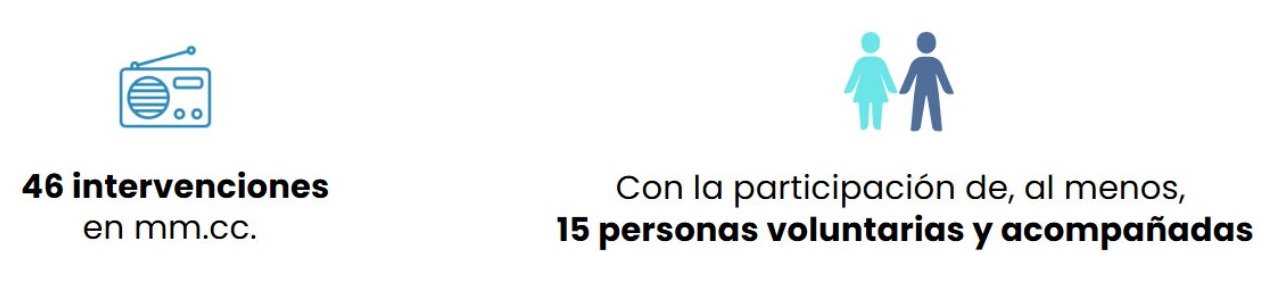 comunicación24