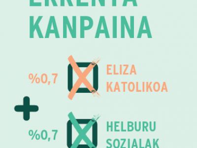 IRPF X BIKOITZA