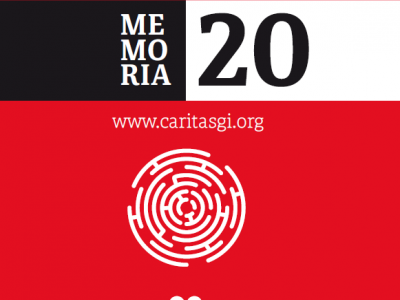 MEMORIA CARITAS GIPUZKOA 2020