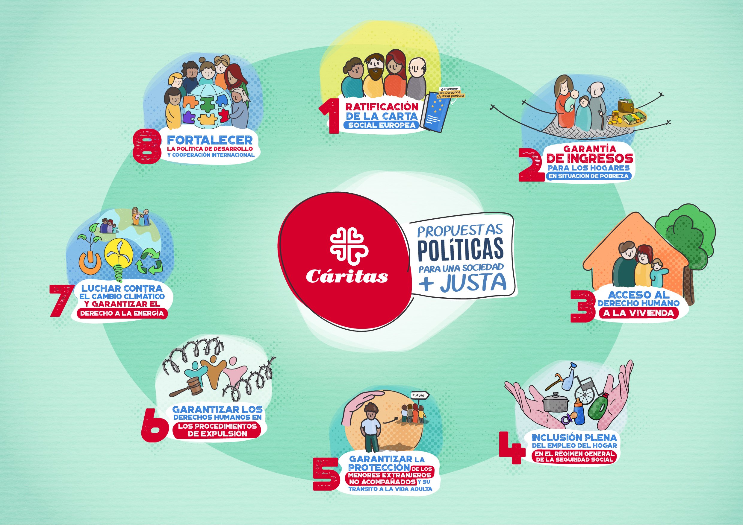 propuestas politicas