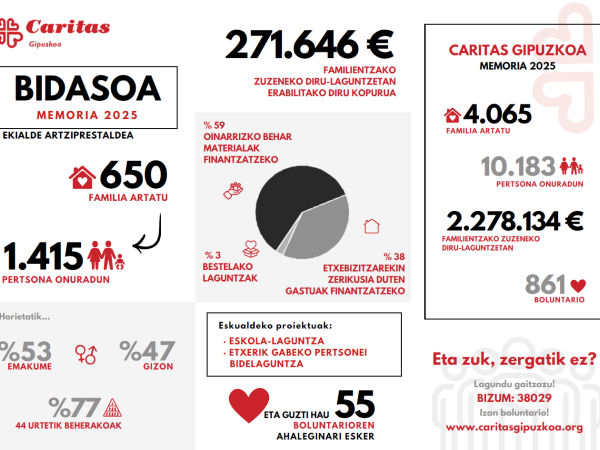 bidasoa memoria portada