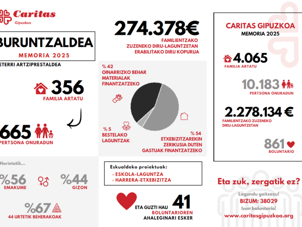 buruntzaldea memoria Portada