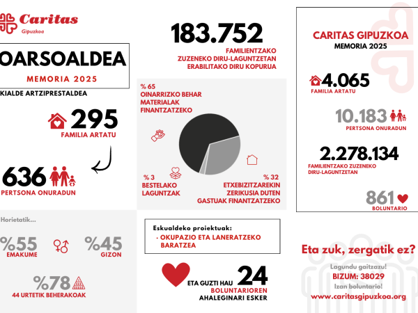 Portada Oarsoaldea