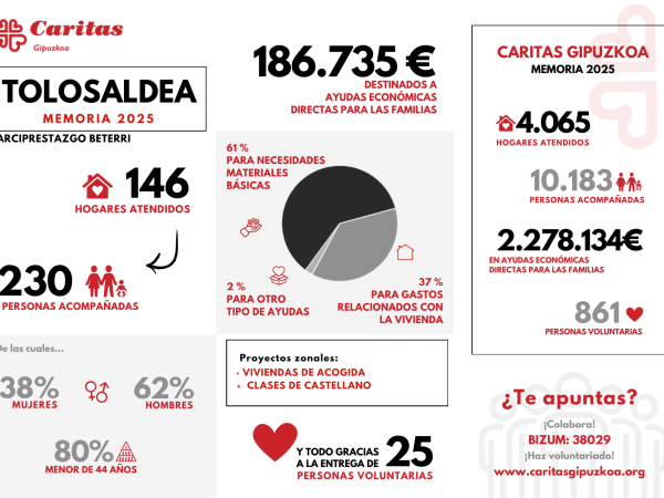 Portada Tolosaldea