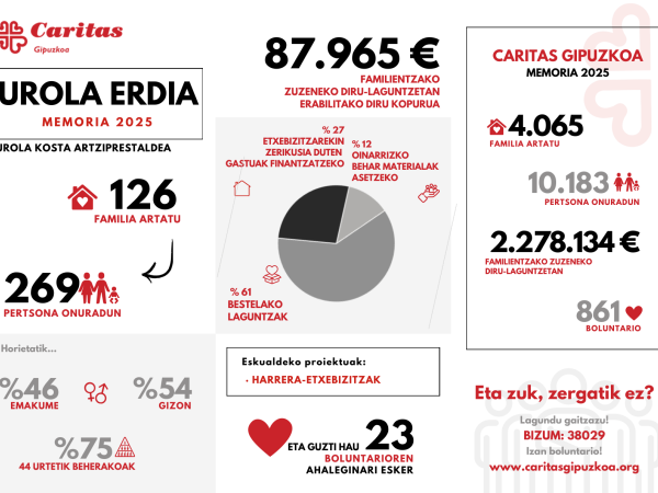 Portada Urola Erdia