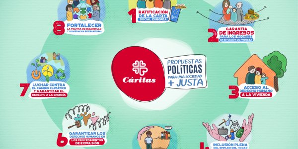 propuestas politicas