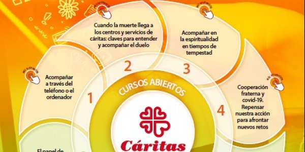 ESCUELA DE VERANO CARITAS ESPAÑOLA 2020